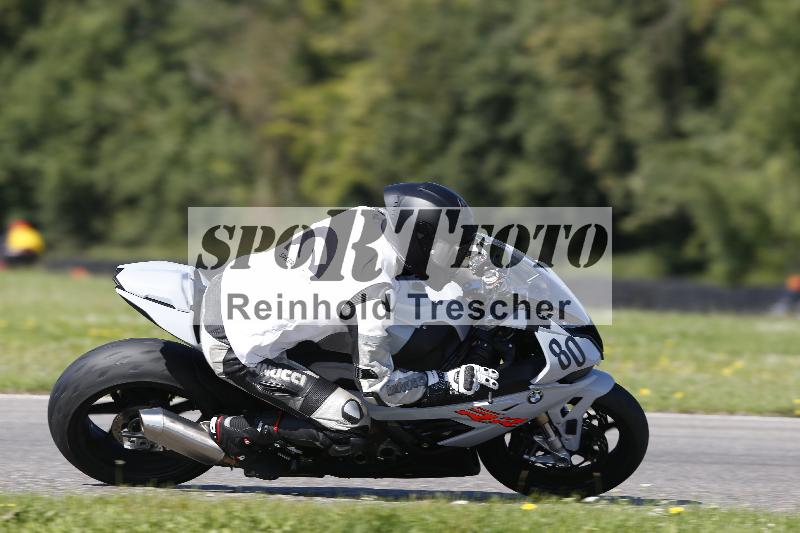 /54 19.09.2025 Speer Racing ADR/Instruktorengruppe/80